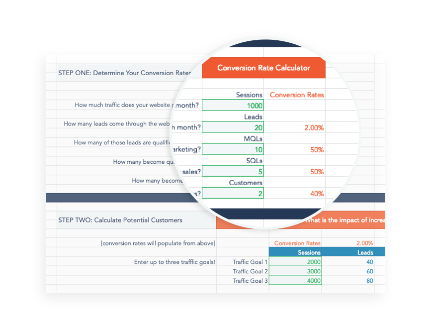 Denamico free interactive marketing calculator