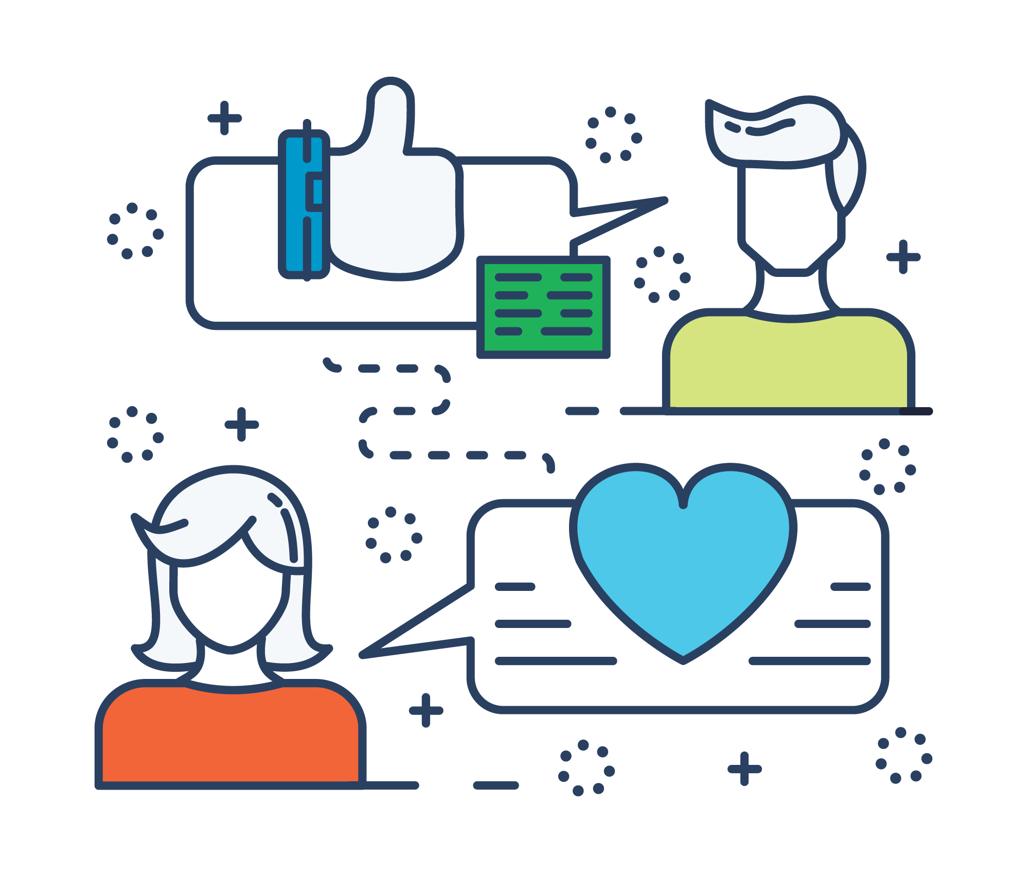 HubSpot on LinkedIn: Customer Connection Blueprint