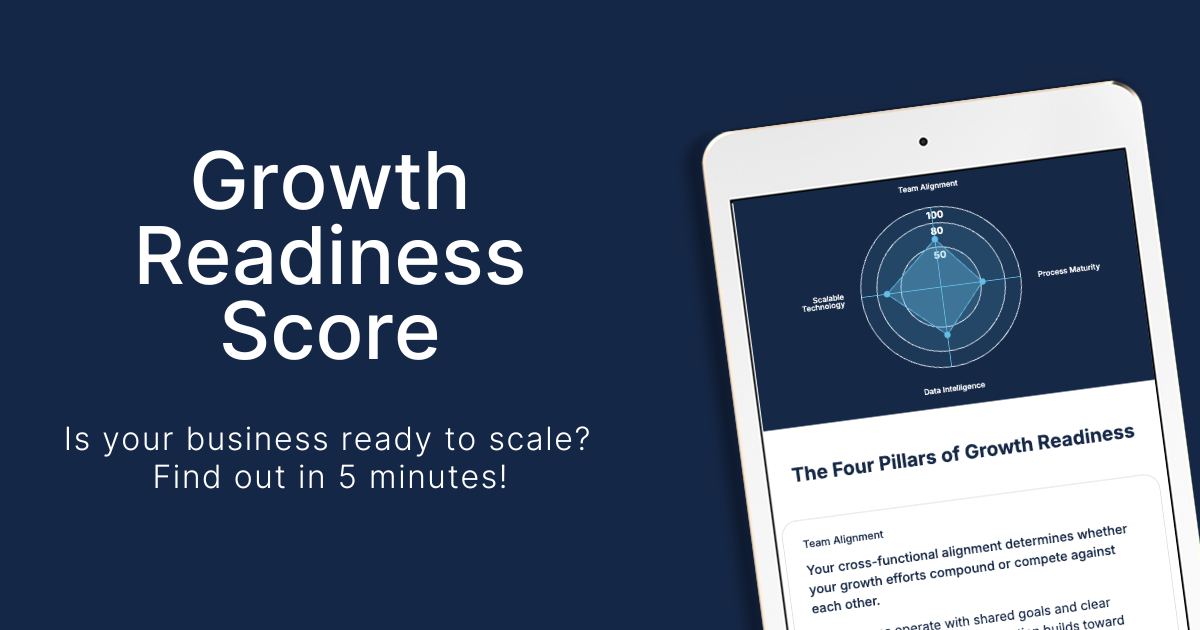 Growth Readiness Score Thumbnail V2